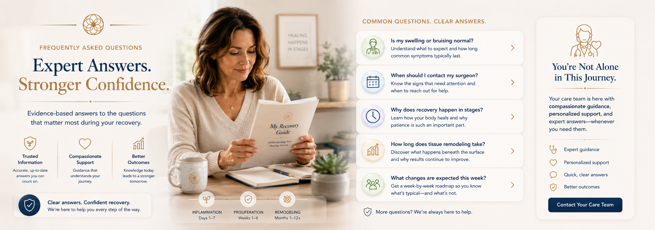 Frequently Asked Questions