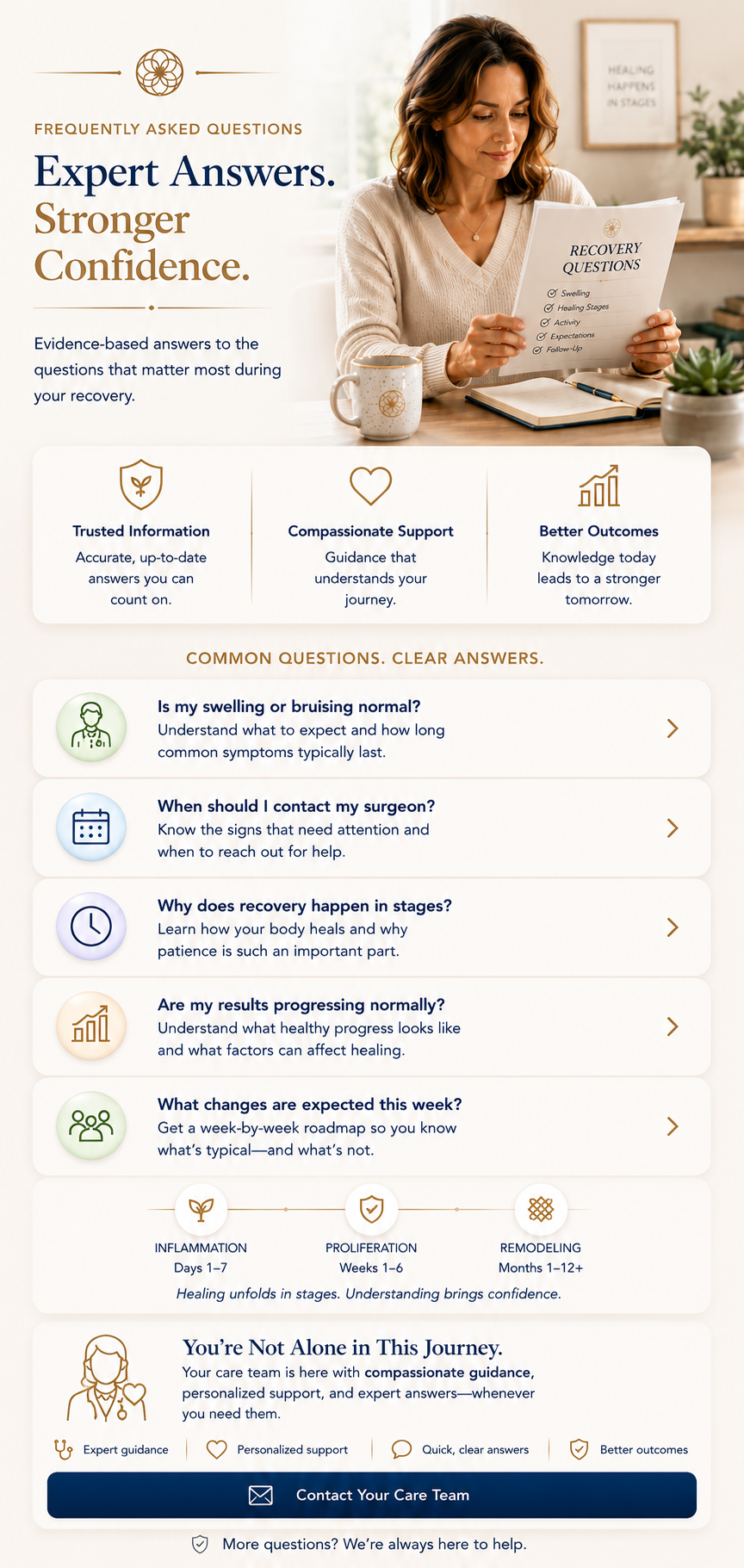 Frequently Asked Questions